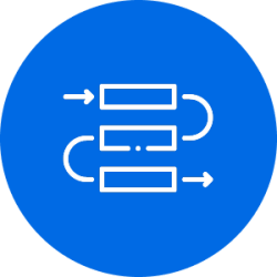 CA-User Testing Results 3